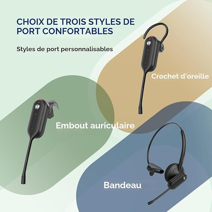 Yealink WH63 E2 Casque sans fil DECT