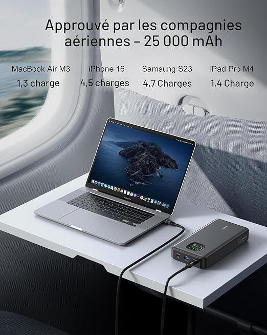 Batterie externe 65 W / 25 000 mAh, charge rapide 100 W, USB-C pour MacBook, Dell XPS, iPad, Tablette, Steam Deck et iPhone, compacte et portable.