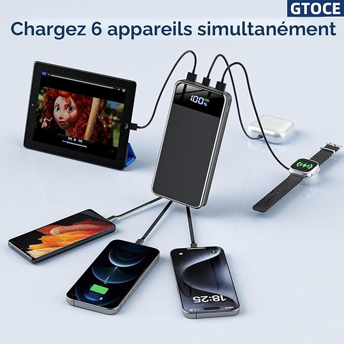 Chargeur portable GTOCE 40 000 mAh avec charge rapide 22,5 W, affichage LED, 6 sorties, 2 entrées, USB-C compatible iPhone, Samsung, AirPods.