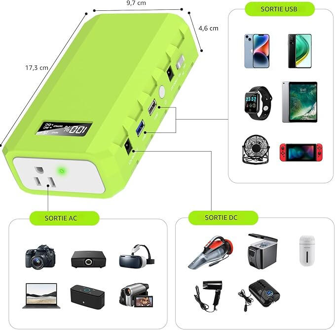 Powkey Station d’alimentation portable 65 W / 24 000 mAh avec prise CA 110 V, batterie externe pour camping, tente et secours.
