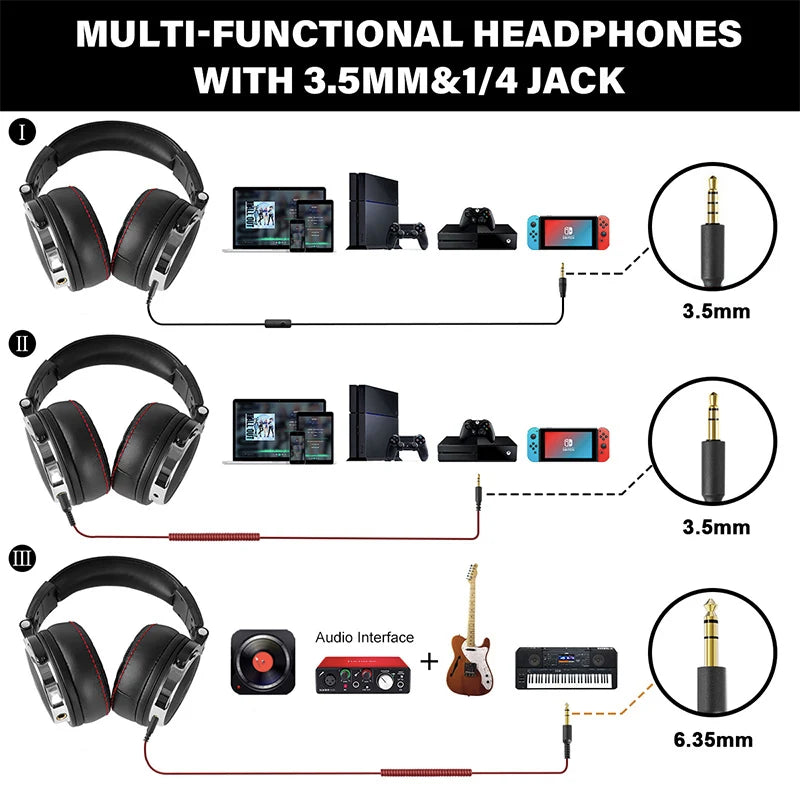 OneOdio Pro Wired Studio Headphones – Over Ear DJ & Gaming Headset with Microphone