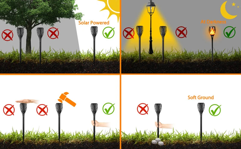 96 LED Solar Torch Lights – Waterproof Flickering Flame Garden & Patio Lights
