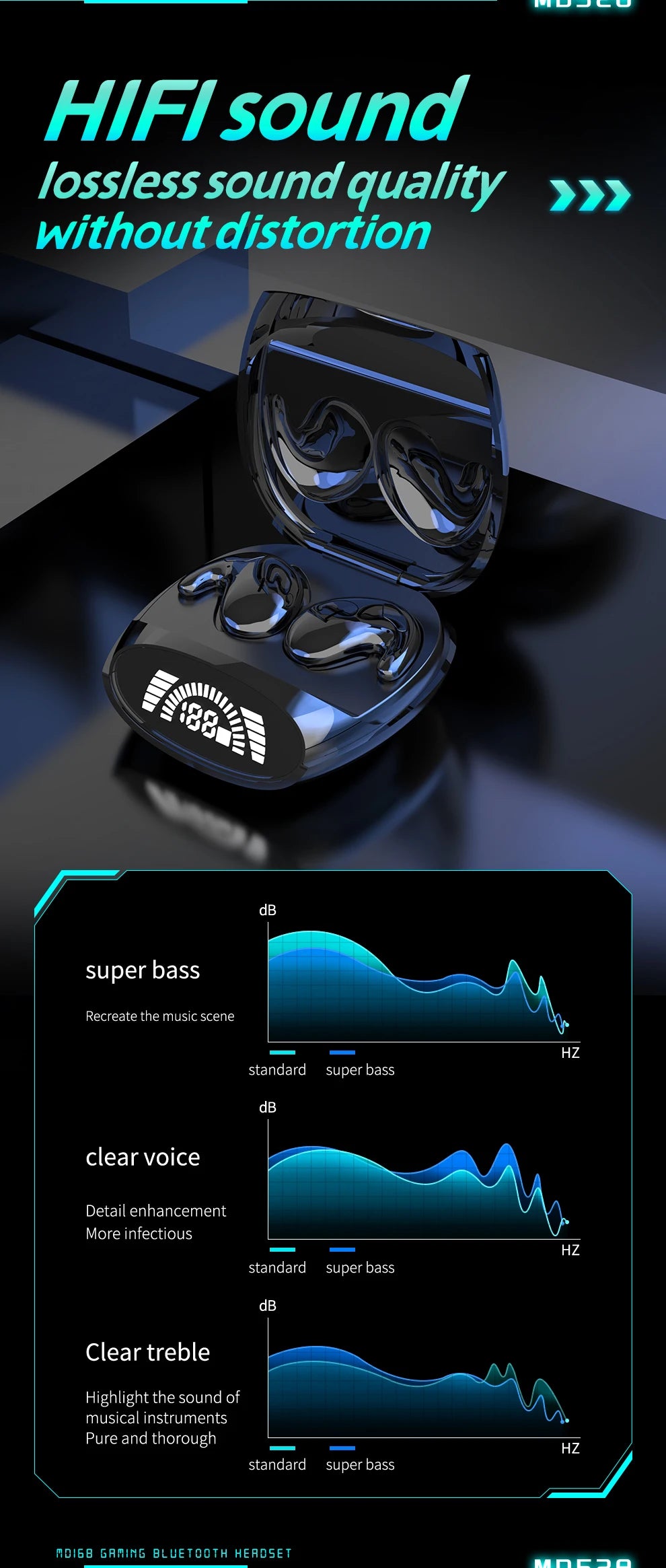 VIVO Sleep Invisible Earbuds Tiny Headphones Hidden Noise Cancelling Wireless Headsets Sports Stereo Bluetooth 5.3 Earphone