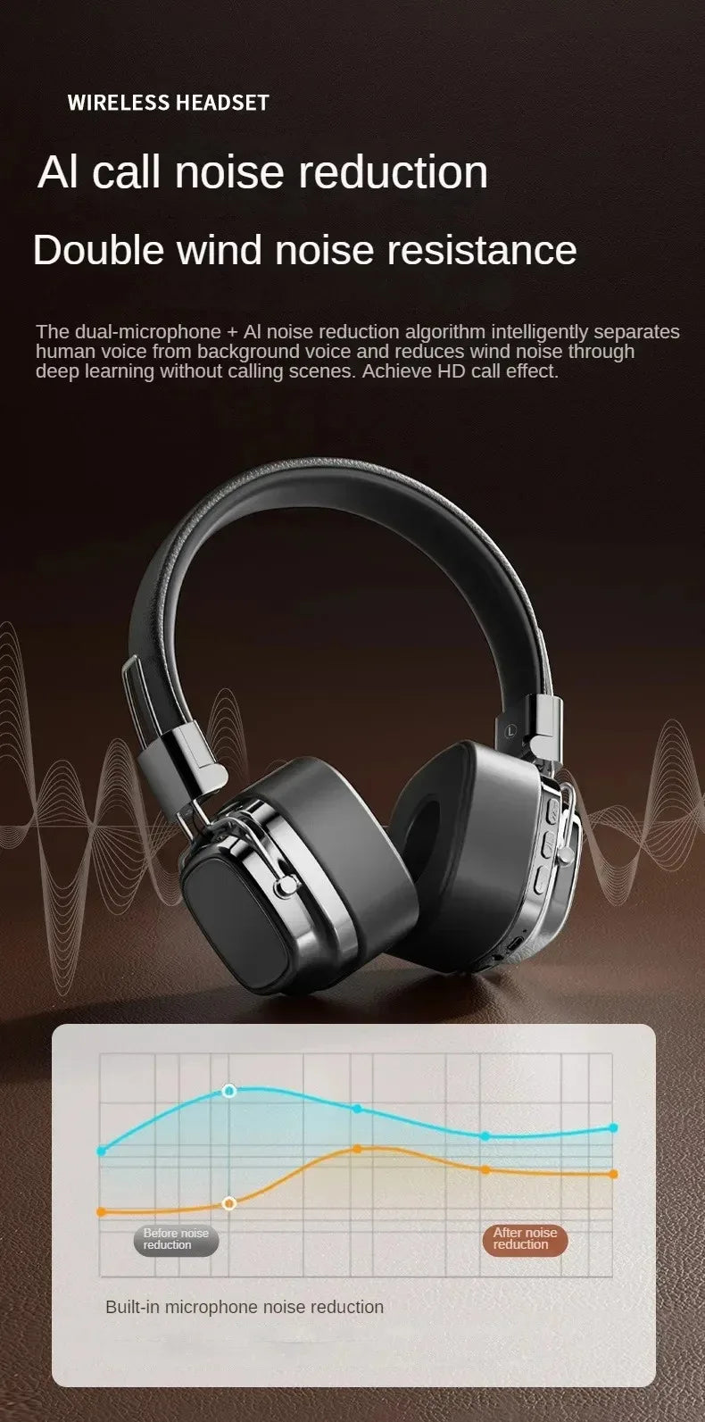 Retro Leather Bluetooth 5.3 Wireless Over-Ear Headphones – Foldable Noise Cancelling Headset with Mic