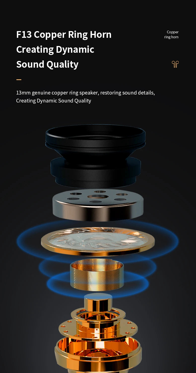 Sony S300 True Wireless Earbuds – Bluetooth In-Ear Sports Headphones with Mic & Touch Control