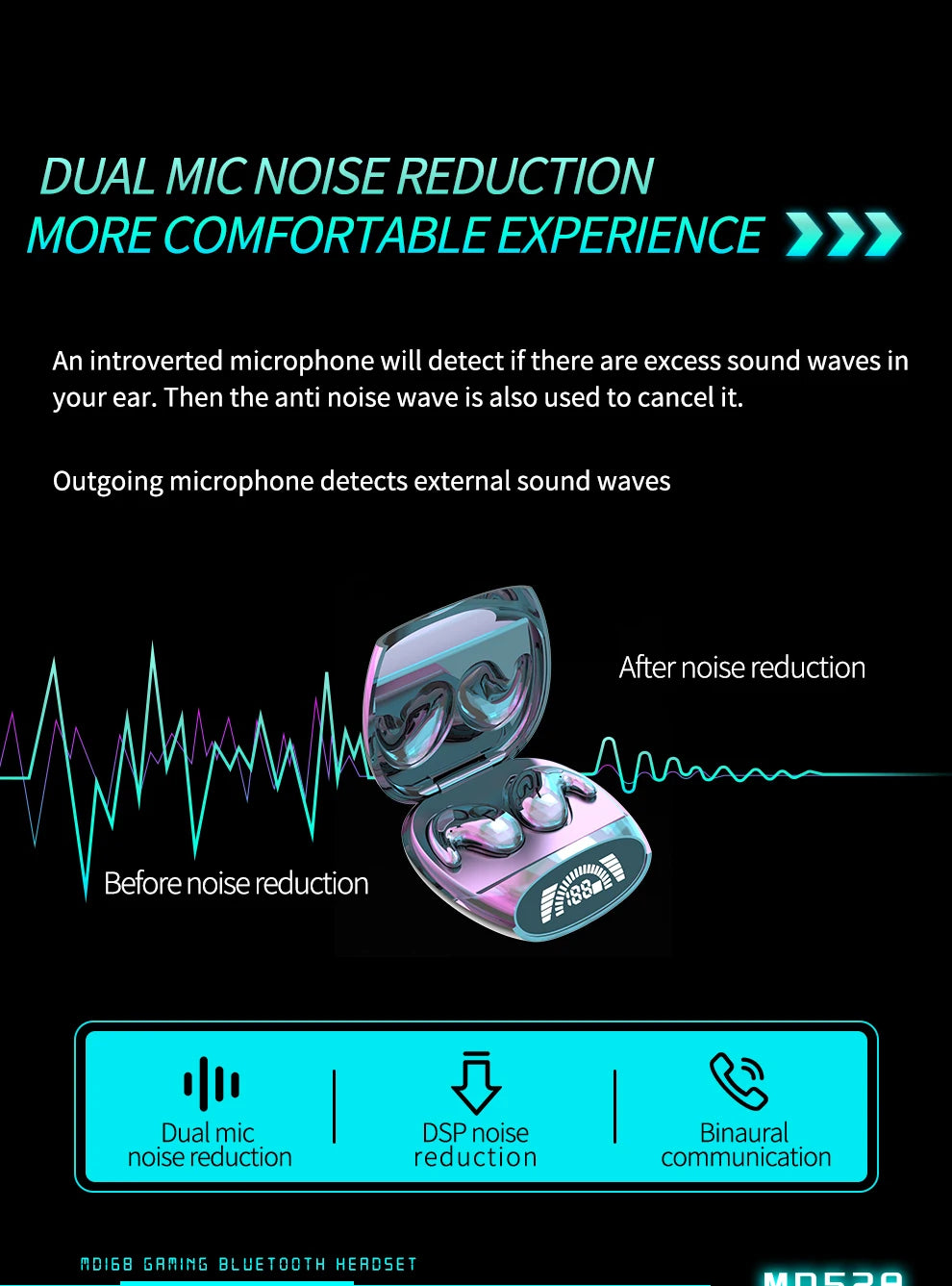 VIVO Sleep Invisible Earbuds Tiny Headphones Hidden Noise Cancelling Wireless Headsets Sports Stereo Bluetooth 5.3 Earphone