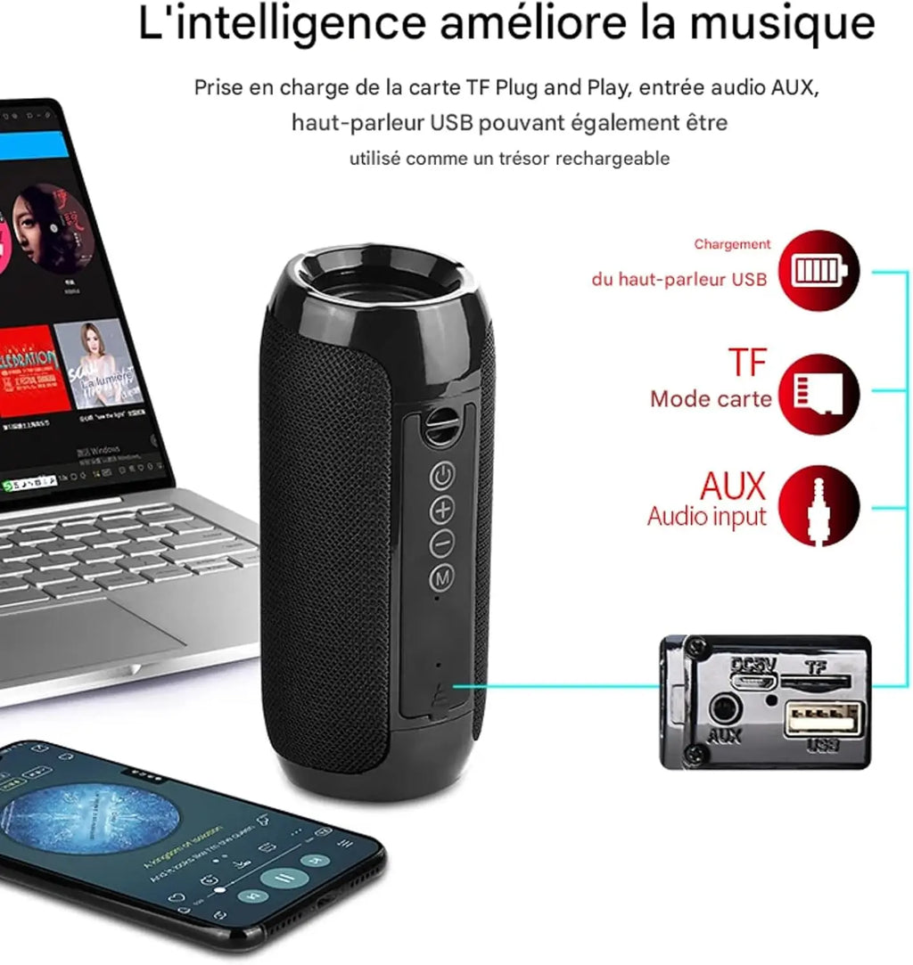 Portable Bluetooth Speaker TG117 with Subwoofer – Wireless Bass Speaker with USB/SD Card Support for Outdoor, Home & Travel