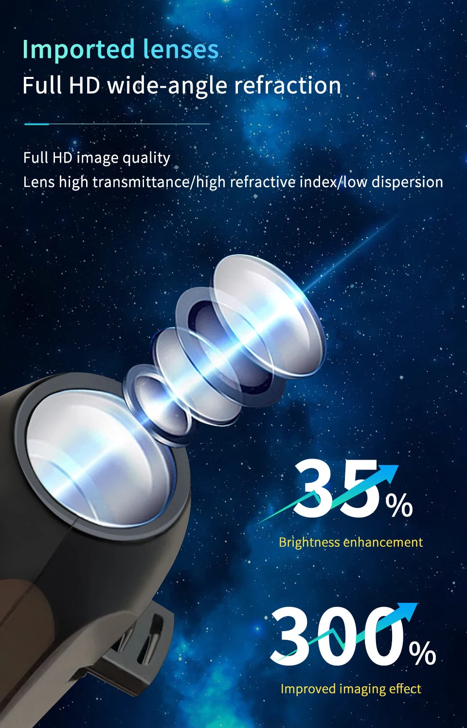 Lampe projecteur planétaire à connexion USB directe et diapositives de projection – Éclairage d'ambiance LED pour Halloween et Noël