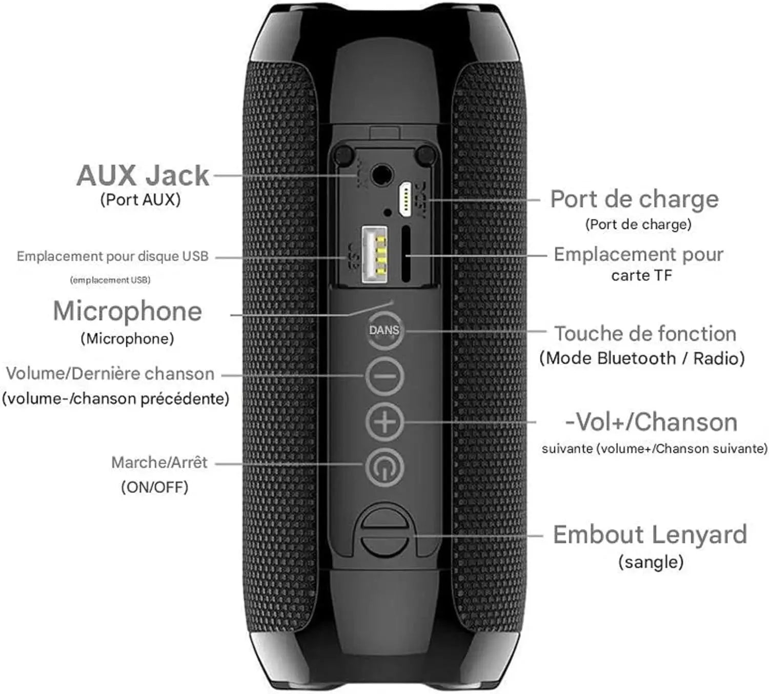 Portable Bluetooth Speaker TG117 with Subwoofer – Wireless Bass Speaker with USB/SD Card Support for Outdoor, Home & Travel