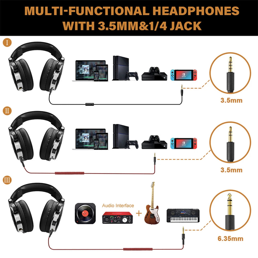 OneOdio Pro Wired Studio Headphones – Over Ear DJ & Gaming Headset with Microphone