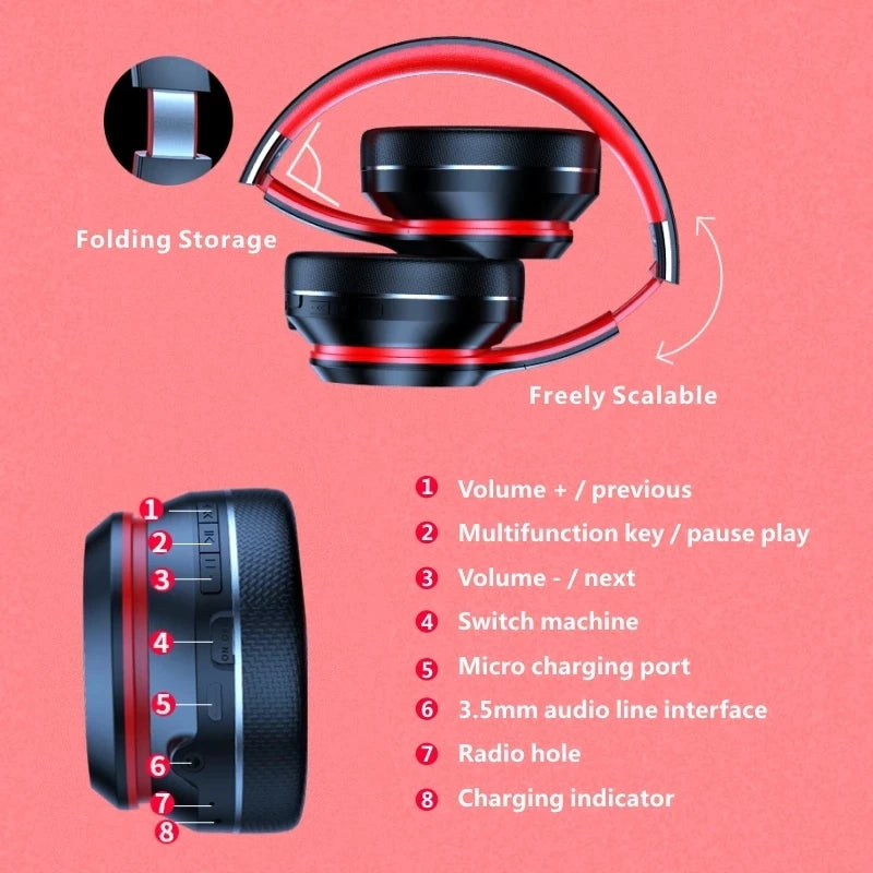 Lenovo HD200 Wireless Bluetooth Over-Ear Headphones – Noise Cancelling Gaming Headset