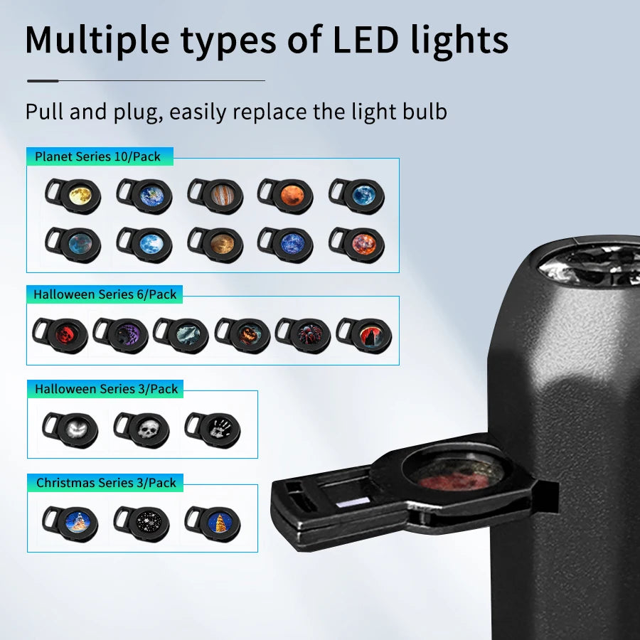 Lampe projecteur planétaire à connexion USB directe et diapositives de projection – Éclairage d'ambiance LED pour Halloween et Noël